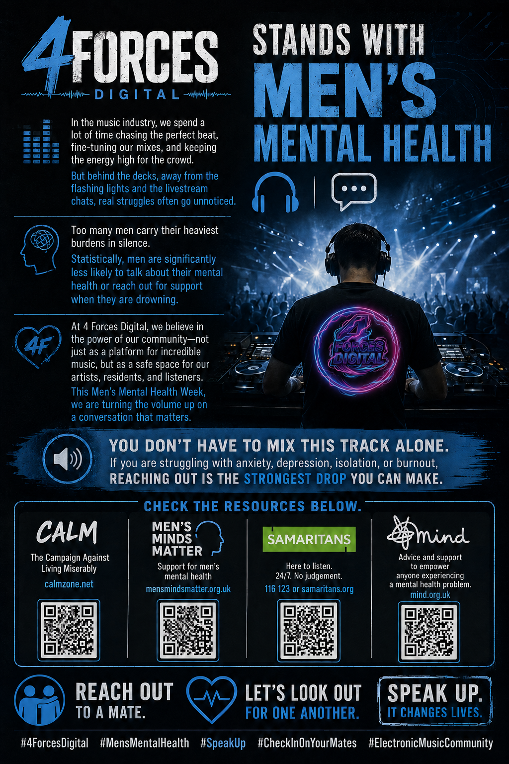4 Forces Supports Men’s Mental Health poster